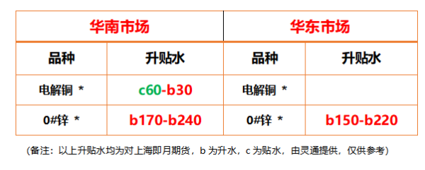 http://img-cdn.mall.lingtong.info/uploads/assets/images/{F58080B6-7127-467F-25B2-FF54333DDE88}.png